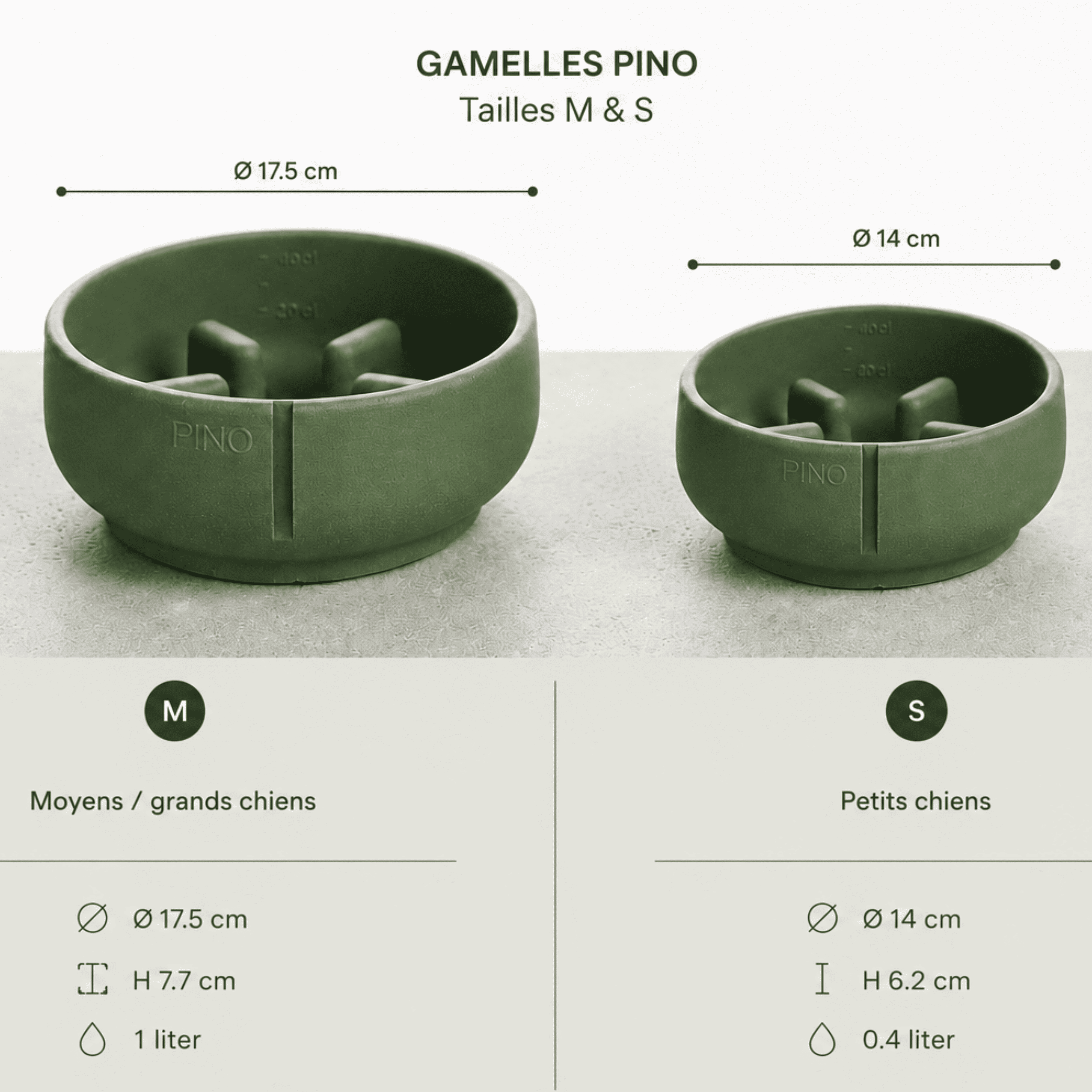 Gamelle anti glouton chien - Design et Durable PINO