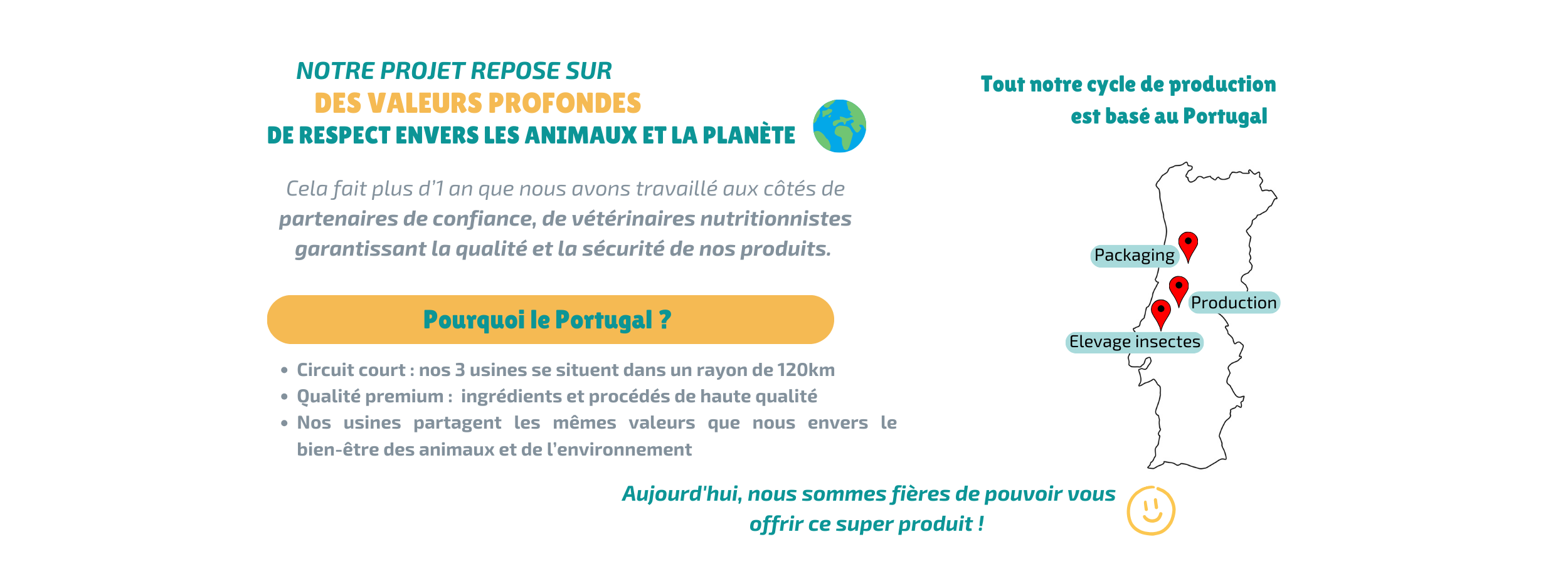 Production de qualité au Portugal avec des ingrédients naturels. Fabrication europe.