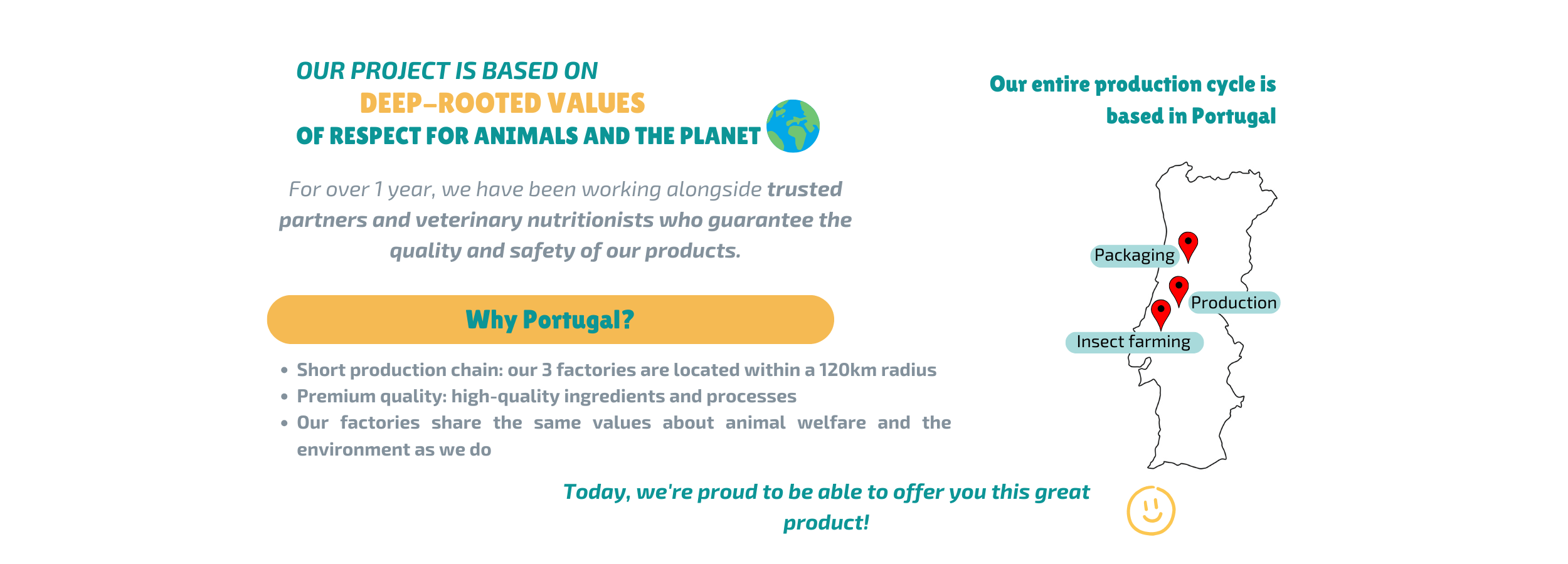 production cycle pongo petfood